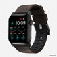 Active Band Pro